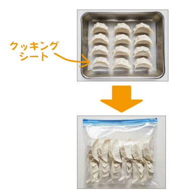 いつもの2倍作って ストック餃子 隆祥房 いつもの2倍作って ストック餃子 隆祥房
